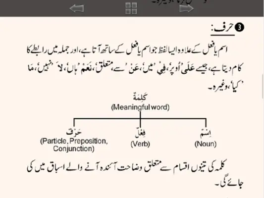 Qurani Zubaan Seekhain android App screenshot 0